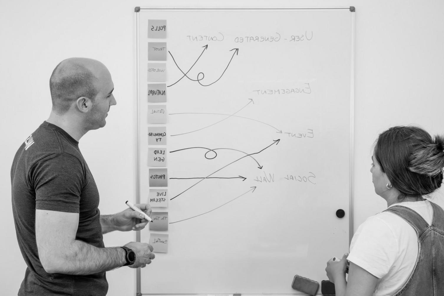 Групповое обсуждение